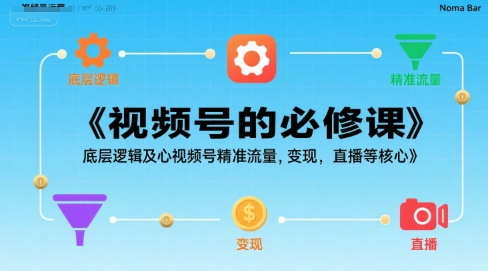 视频号的必修课,视频号的底层逻辑及核心视频号精准流量,变现,直播等核心插图 视频号的必修课,视频号的底层逻辑及核心视频号精准流量,变现,直播等核心