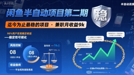 闲鱼半自动项目第二期,可能是迄今为止最稳的项目,兼职月收益9k插图 闲鱼半自动项目第二期,可能是迄今为止最稳的项目,兼职月收益9k