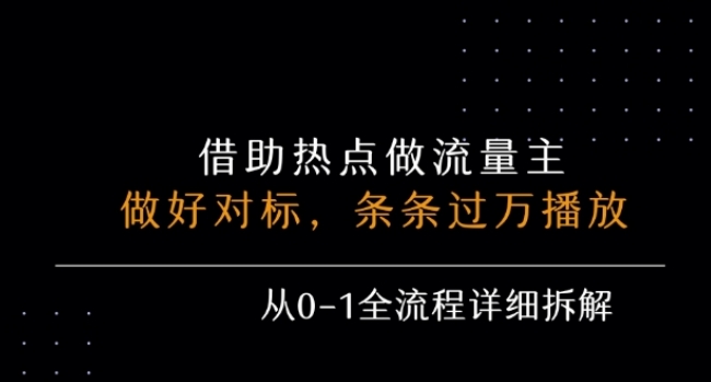 公众号流量主之景点吐槽,引发共鸣,条条过万播放,单篇收益50-3张,从0-1全流程详细拆解插图 公众号流量主之景点吐槽,引发共鸣,条条过万播放,单篇收益50-3张,从0-1全流程详细拆解
