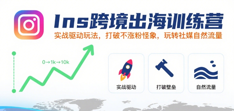 Ins跨境出海训练营,实战驱动玩法,打破不涨粉怪象,玩转社媒自然流量插图 Ins跨境出海训练营,实战驱动玩法,打破不涨粉怪象,玩转社媒自然流量