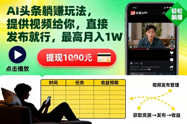 AI头条躺賺玩法,提供视频给你,直接发布就行,最高月入1W+【揭秘】插图 AI头条躺賺玩法,提供视频给你,直接发布就行,最高月入1W+【揭秘】