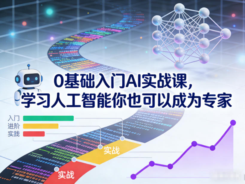 0基础入门AI实战课,学习人工智能你也可以成为专家插图 0基础入门AI实战课,学习人工智能你也可以成为专家