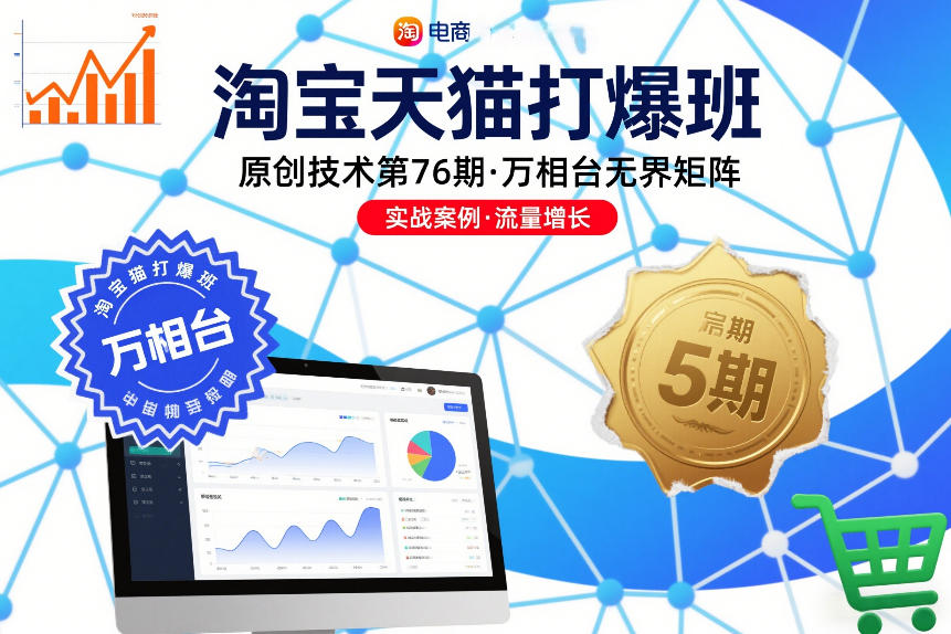 淘宝天猫打爆班原创技术第76期,万相台无界矩阵插图 淘宝天猫打爆班原创技术第76期,万相台无界矩阵