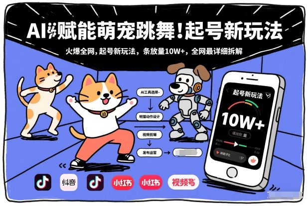 AI赋能萌宠跳舞,火爆全网,起号新玩法,条条播放量10W+,全网最详细拆解插图 AI赋能萌宠跳舞,火爆全网,起号新玩法,条条播放量10W+,全网最详细拆解