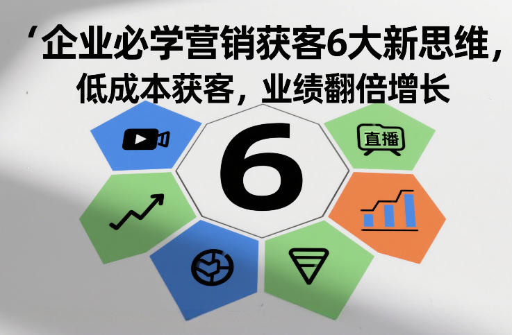 企业必学营销获客6大新思维,低成本获客,业绩翻倍增长插图 企业必学营销获客6大新思维,低成本获客,业绩翻倍增长