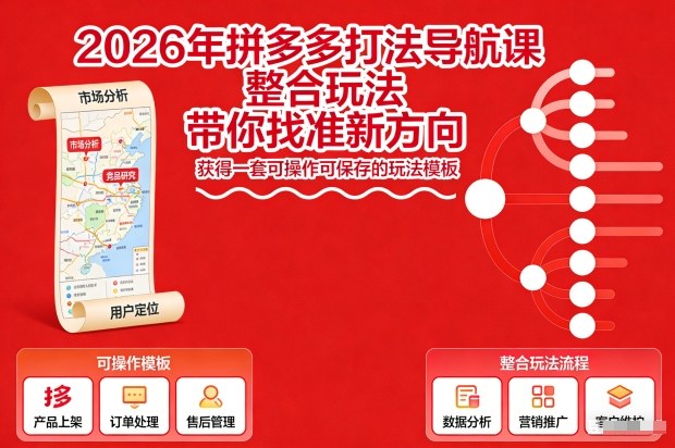 2026年拼多多打法导航课,整合玩法,带你找准新方向,获得一套可操作可保存的玩法模板插图 2026年拼多多打法导航课,整合玩法,带你找准新方向,获得一套可操作可保存的玩法模板